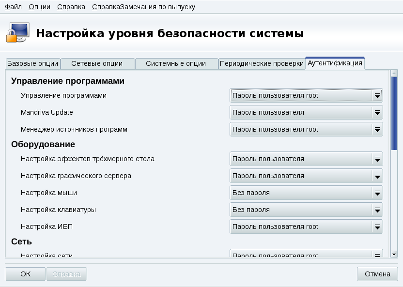Делегирование прав