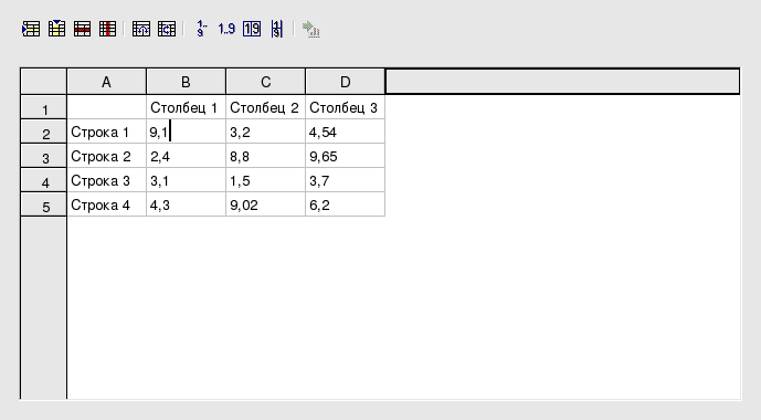 Ввод данных диаграммы