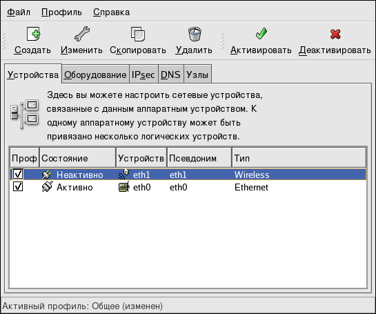Linux устройства сети. Настройка сети в red hat.