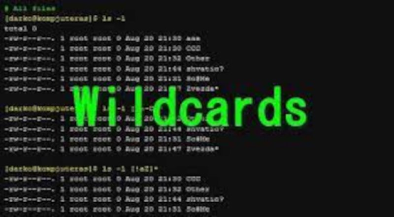 Маски файлов в Linux