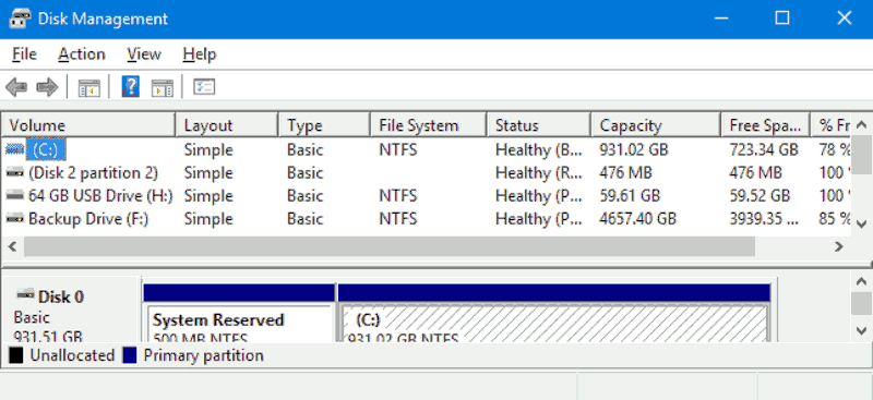 Windows-разделы диска