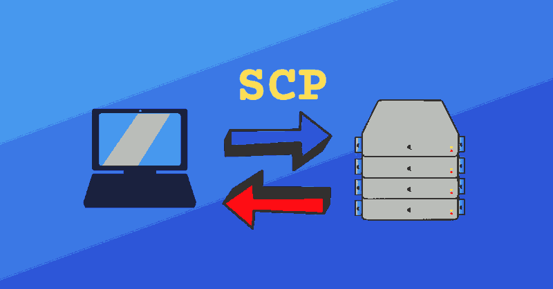 Команда scp Linux