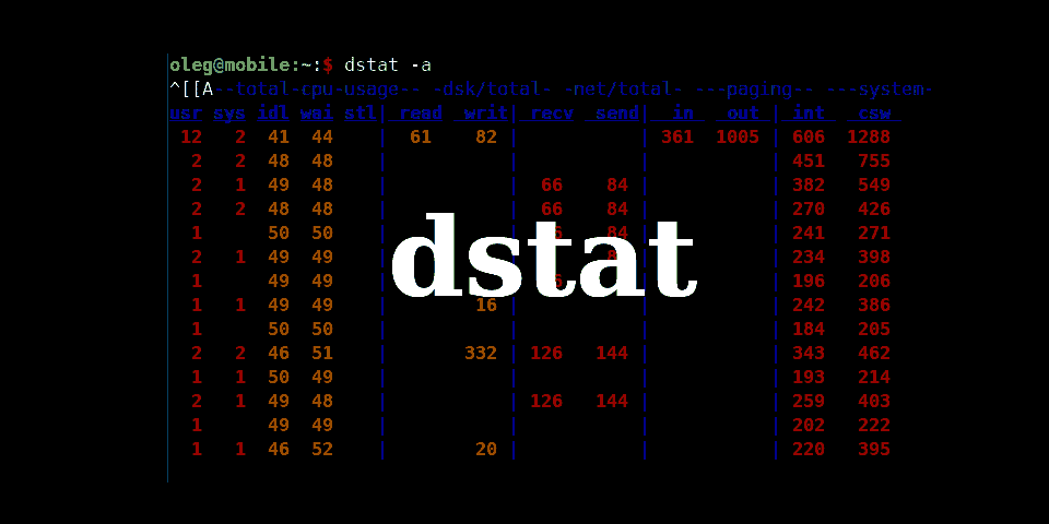 Примеры использования команды dstat в Linux