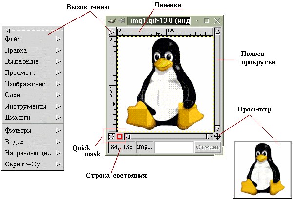 Для чего служит окно изображения gimp