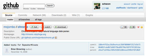 Получение доступной для записи копии любого репозитория